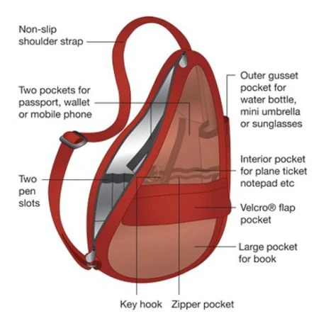 The Healthy Back Bag The Classic Collection Textured Nylon S Black - Afbeelding 3