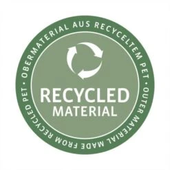 Reisenthel Backpack Kids Panda Dots Pink -Tassen en Pasjes ie4077 07 1